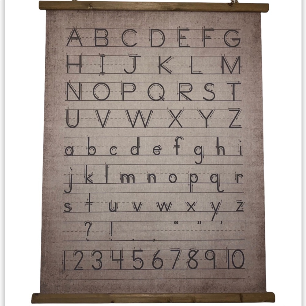Nursery/Classroom/Playroom Alphabet Sign